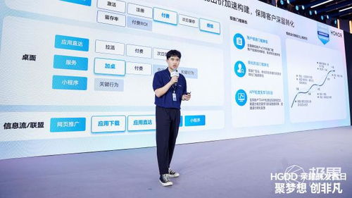 共繪繁榮生態新藍圖 榮耀開發者日北京站圓滿落幕，賦能北京網絡技術服務新未來